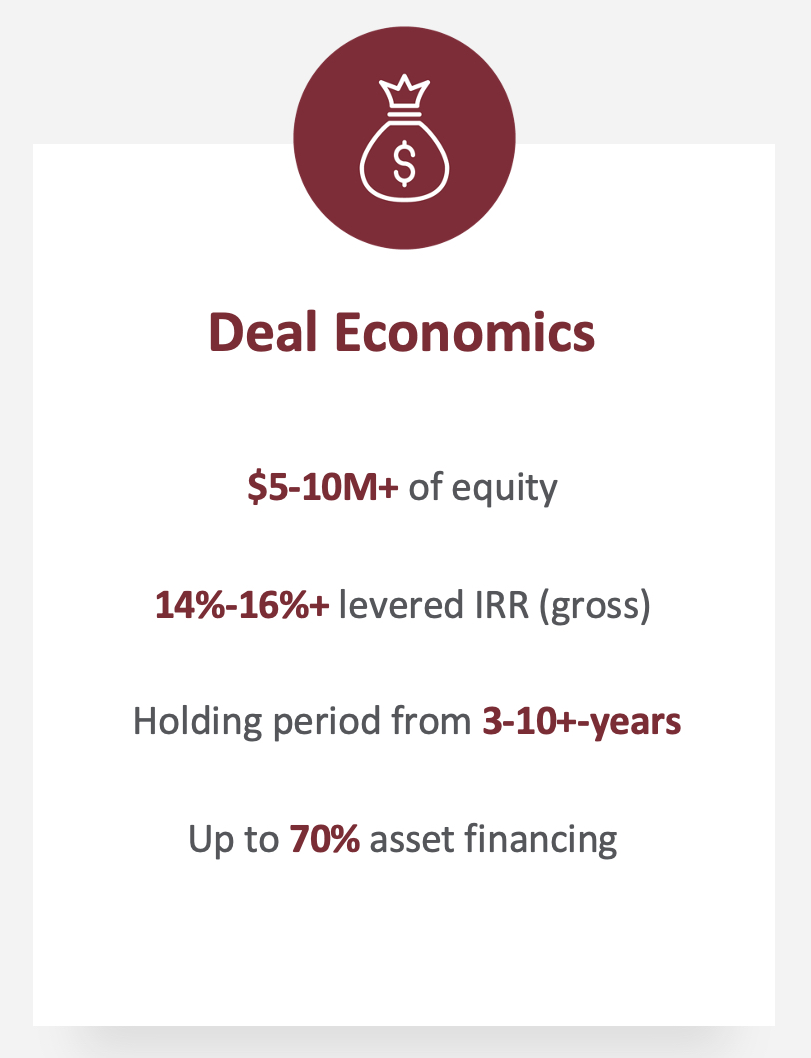 Affordable Housing Deal Economics