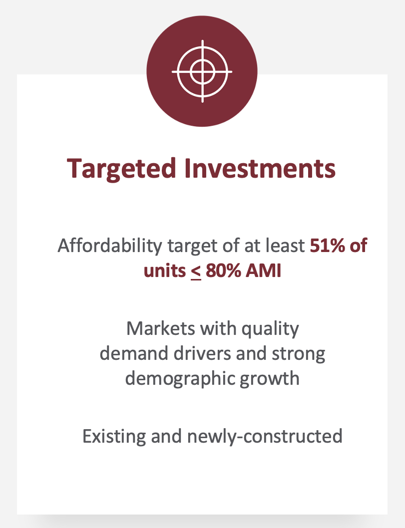 Affordable Housing Targeted Investments